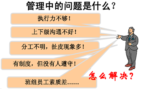 精益生產(chǎn)班組管理素質(zhì)的培養(yǎng)